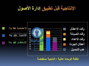 دكتور هاني الحفناوي (5)