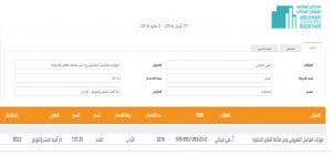 المراسل التليفزيوني يشارك فى معرض أبو ظبى2