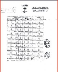 تيران وصنافير5