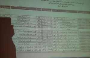 قرعة الحج4