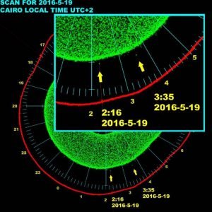 زلزال في تل ابيب ردا علي اسقاط الطائرة المصرية بالليزر النبضى