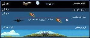 ليزر اشعة تحت الحمراء النبضي الاسرائيلي7