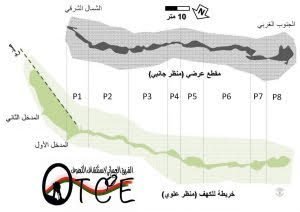 اكتشاف كهف جديد في الجبل الأخضر بسلطنه عمان4