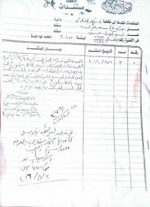 . تشكيل عصابي يتزعمه محامي للاستيلاء على عقارات اﻷثرياء العرب بالغردقة2