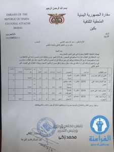 كشف بالطلاب