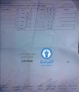كشوفات باسماء المستحقين