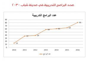 %d9%85%d8%af%d9%8a%d9%86%d8%a9-%d8%a7%d9%84%d8%b4%d8%a8%d8%a7%d8%a82