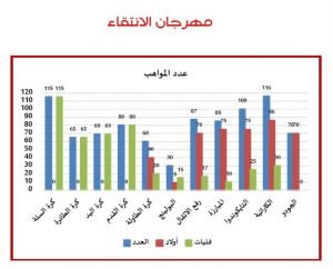 %d9%85%d8%af%d9%8a%d9%86%d8%a9-%d8%a7%d9%84%d8%b4%d8%a8%d8%a7%d8%a84