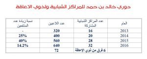 %d9%85%d8%af%d9%8a%d9%86%d8%a9-%d8%a7%d9%84%d8%b4%d8%a8%d8%a7%d8%a85