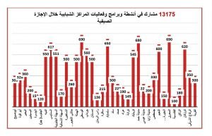 %d9%85%d8%af%d9%8a%d9%86%d8%a9-%d8%a7%d9%84%d8%b4%d8%a8%d8%a7%d8%a87